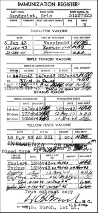 nevada iz records|state of nevada immunization records.